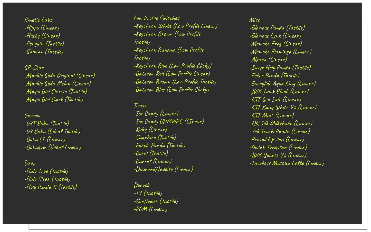Switch Testers with Keycaps